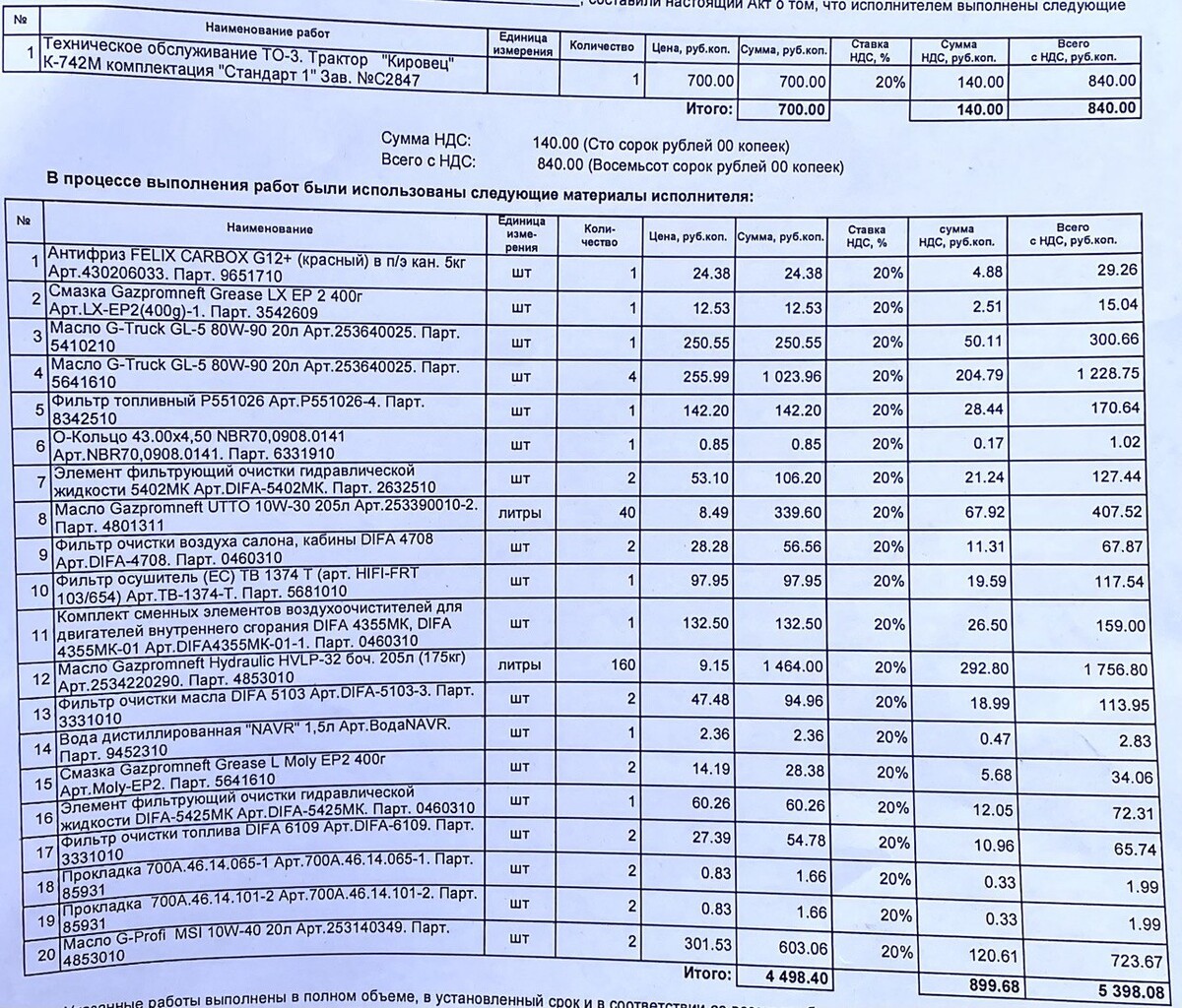 ТО трактора Кировец